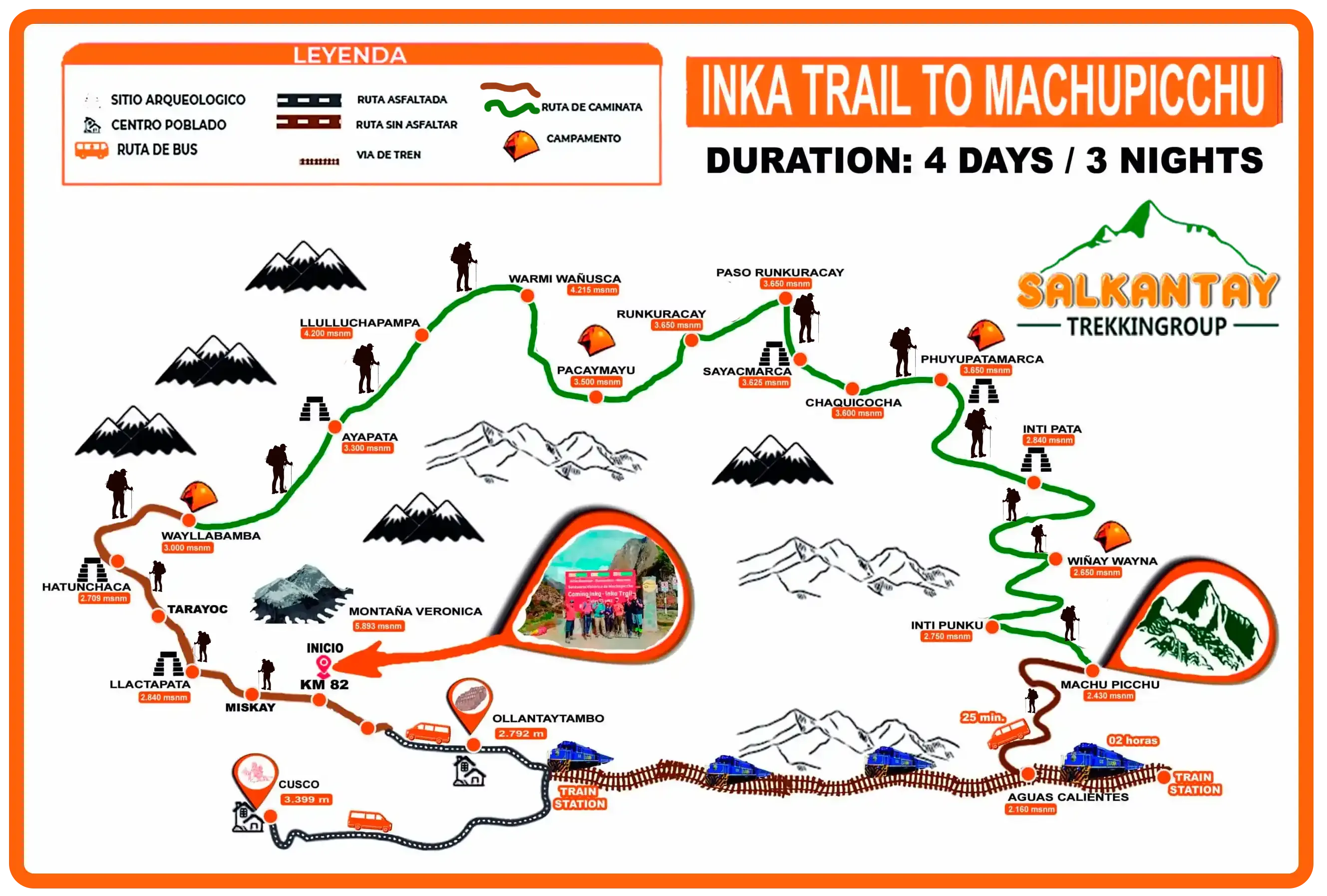 Inca Trail Classic to Machu Picchu 4 days - Salkantay Trekking Group