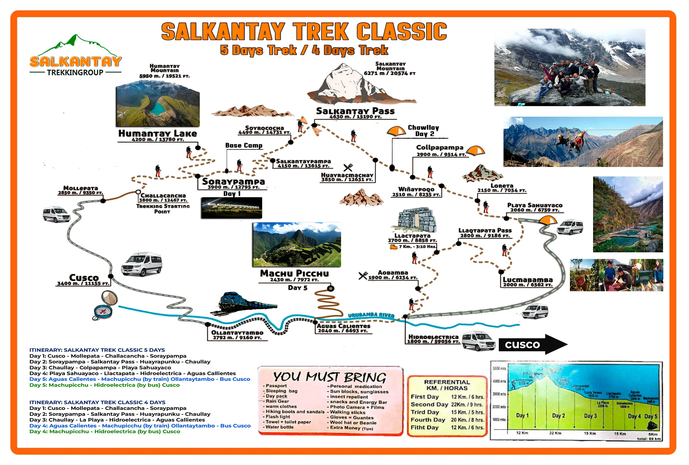 4 day Classic salkantay trek to Machu Picchu - Salkantay Trekking Group